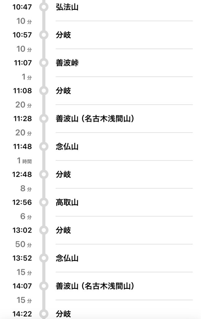 弘法山・高取山・吾妻山縦走 コース
